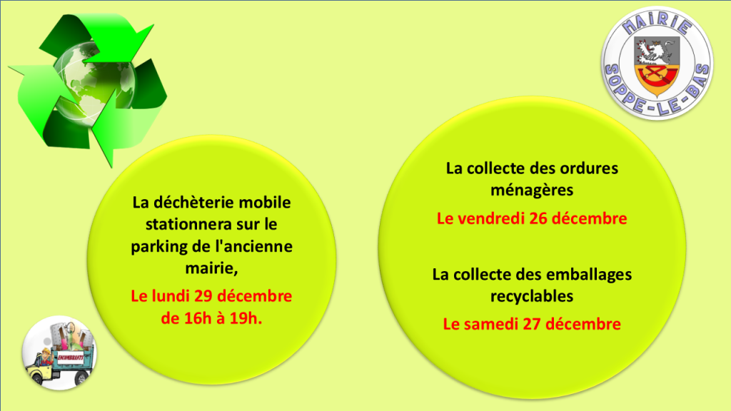 SMICTOM RAPPEL POUR DECEMBRE 2025